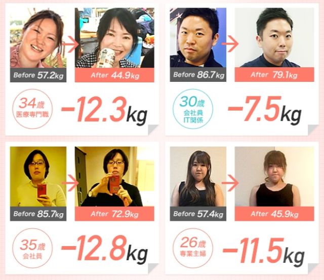 【ダイエットコーチング】Doctor's Diet 効果1